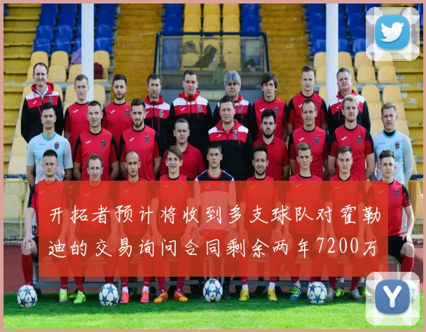 开拓者预计将收到多支球队对霍勒迪的交易询问合同剩余两年7200万